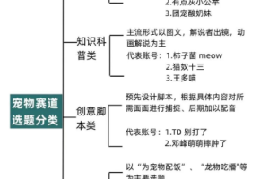 某公众号付费文章：模型化：道生一，一生二，二生三，三生万物