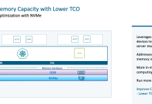 【VMware ESXi】把硬盘当内存用？VMware 内存分层(Memory Tiering)，你值得拥有！-小狮博客