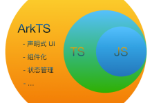 鸿蒙NEXT开发声明式UI是咋回事？-小狮博客