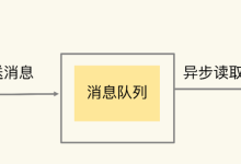 （六）Redis 消息队列 List、Streams-小狮博客