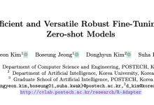 R-Adapter：零样本模型微调新突破，提升鲁棒性与泛化能力 | ECCV 2024-小狮博客