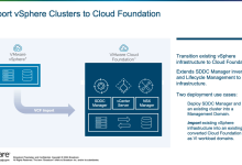 【VMware VCF】使用 VCF Import Tool 将现有 vSphere 环境转换为管理域。-小狮博客