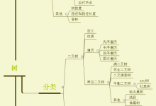 数据结构 - 树，再探-小狮博客