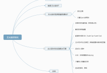 数据库系列：主从延时优化-小狮博客