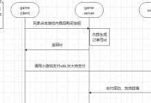 微信小游戏sdk接入支付和登录，解决了wx小游戏内不支持ios支付的痛点-小狮博客