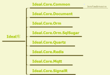 开源 - Ideal库 - 常用时间转换扩展方法(一)-小狮博客