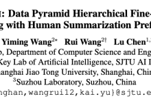 AlignSum:数据金字塔与层级微调,提升文本摘要模型性能 | EMNLP'24-小狮博客