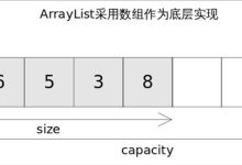 最常用集合 - arraylist详解-小狮博客