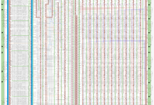 6502 指令译码器-小狮博客