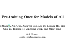 POA：已开源，蚂蚁集团提出同时预训练多种尺寸网络的自监督范式 | ECCV 2024-小狮博客