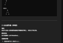 AVL树的插入-小狮博客