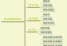 开源 - Ideal库 - 枚举扩展设计思路及实现难点（三）-小狮博客