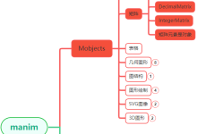manim边学边做--Matrix-小狮博客