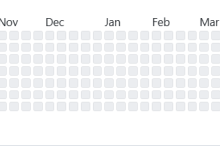 yearrecord——一个类似痕迹墙的React数据展示组件-小狮博客