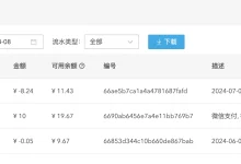 Cloudflare R2 - 免费图床-小狮博客