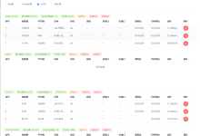 Linux 防火墙与安全管理工具详解-小狮博客