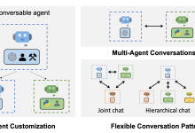 AutoGen入门-让两个AI自行聊天完成任务-小狮博客