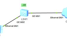 zabbix监控网络设备流量-小狮博客