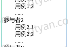 UML之发现用例-小狮博客