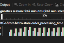 【译】在分析器中使用 Meter Histogram（直方图）解锁见解-小狮博客