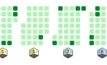 八股文和算法哪个更重要？-小狮博客