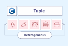 C++ Tuple探秘：多元数据组的精妙应用-小狮博客