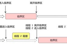 并发编程 - 线程同步（六）之锁lock-小狮博客