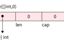 Go语言中的make和new：内存分配与对象创建的巧妙之道-小狮博客