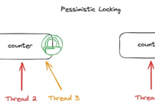 悲观锁与乐观锁：并发控制中的两种策略-小狮博客