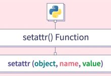 Python常用的高频内置函数之一：setattr()-小狮博客