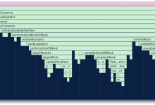 如何学习 React 源码？-小狮博客