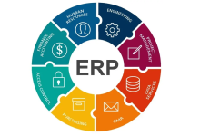 后端要学哪些东西?这份指南请收好!-小狮博客