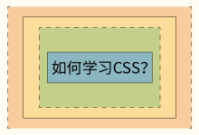 web前端开发初学者如何科学的快速学会CSS？-小狮博客