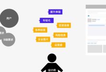 独立开发,先写前端还是先写后端?-小狮博客