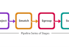MongoDB聚合管道：高效处理和分析海量数据-小狮博客