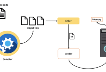 【译】深入了解 JavaScript V8-小狮博客
