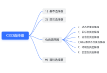 都有哪些CSS3选择器类型?-小狮博客