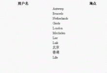 利用sort()函数与文件碎片实现表格的前端排序，兼容IE6原生态-小狮博客