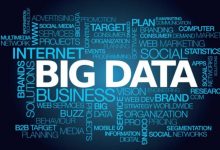 大数据与java哪个好找工作?这篇文章帮你做选择!-小狮博客