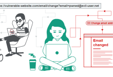 PHP防御CSRF攻击：保护应用免受威胁-小狮博客