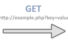 掌握HTTP协议：GET和POST请求之间的关键差异-小狮博客