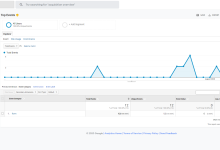 Google Analytics（分析）帮助Web开发人员进行UI / UX设计的5种方法-小狮博客