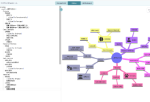 [图形绘制/流程图/AI/GPT/JS] Mermaid : 开源的低代码图形绘制语言、协议及工具——AI时代的绘图宠儿-小狮博客