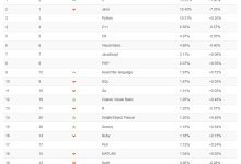 python怎么读?-小狮博客