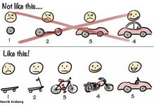 程序员和产品经理的相爱相杀:这次必须“砍需求”!-小狮博客