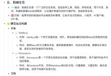 【前端学习路线】前端生态 详细知识点学习路径（附学习资源）-小狮博客