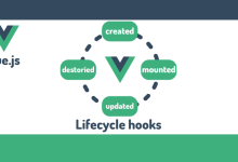 Vue数据请求created vs. mounted：优化性能的秘诀揭秘-小狮博客