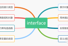 TypeScript 中的class和interface-小狮博客