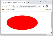 HTML如何绘制椭圆？-小狮博客