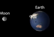 ThreeJs-14HTML混合3D渲染-小狮博客